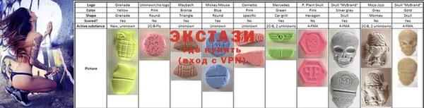 дурь Строитель